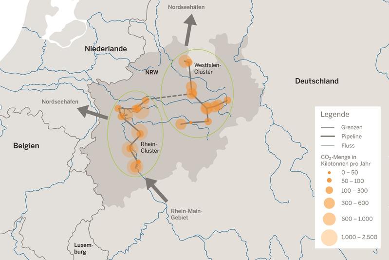 Entwurf einer möglichen CO2-Pipeline-Infrastruktur für das Rhein- und Westfalen-Cluster inkl. möglicher Anbindungen (Darstellung nach SCI4climate.NRW 2021)