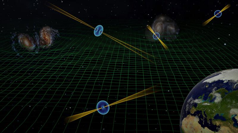 Künstlerische Darstellung der EPTA-Kampagne. Fünf große Radioteleskope beobachten über den Himmel verteilte Pulsare. Anhand der gemessenen Variationen in der Ankunftszeit der Signale können die Astronomen winzige Schwankungen in der Raumzeit untersuchen. 