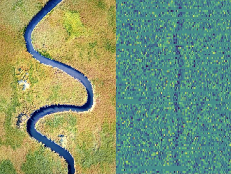 Die Methode verwendet eine Datendarstellung, bei der die Anwesenheit eines Planeten (rechts) wie ein Fluss von oben (links) zu sehen ist. Das Bild rechts zeigt den gemessenen Lichtstrom des Sterns Kepler-36 mit der Verfinsterungen durch Kepler-36 b.