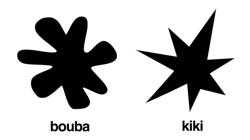 Der Bouba-Kiki-Effekt