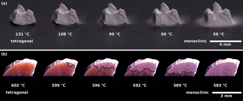 Bei der Abkühlung durchlaufen die ZrO2-basierten Formgedächtniskeramiken die Phasenumwandlung von einer tetragonalen zu einer monoklinen Kristallstruktur und zerfallen hier überraschenderweise (a). Der untere Teil (b) zeigt einen gelingende Umwandlung.   