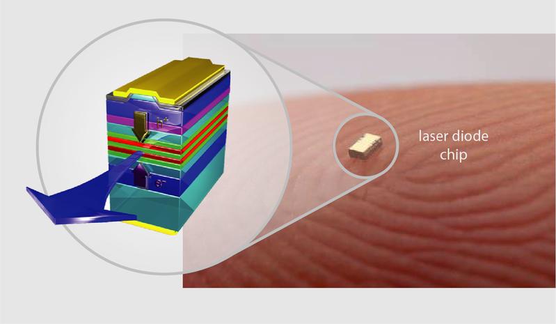 Aufbau einer kantenemittierenden UV-C-Laserdiode