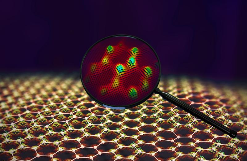Schematische Darstellung von ultrakalten Atomen im Honigwabengitter. Mit dem Quantenvergrößerer lassen sich die einzelnen Gitterplätze auflösen.
