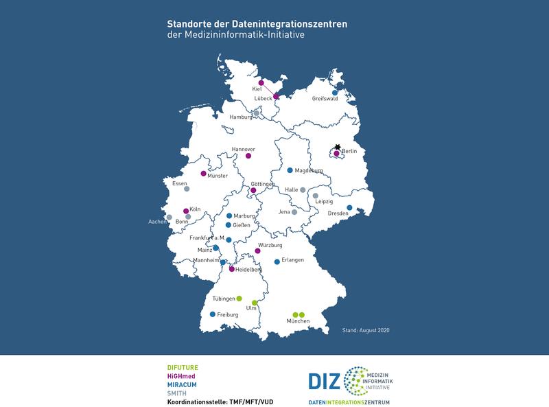 Standorte der Datenintegrationszentren der Medizininformatik-Initiative