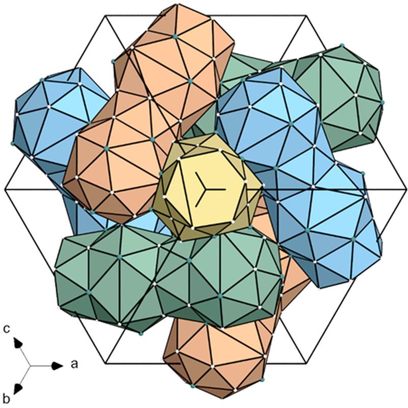 Crystal structure of the R4Be33Pt16 family.