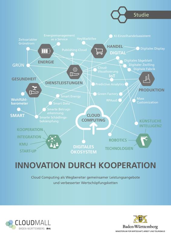 Deckblatt der Studie »Innovation durch Kooperation. Cloud-Computing als Wegbereiter gemein- samer Leistungsangebote und verbesserter Wertschöpfungsketten«