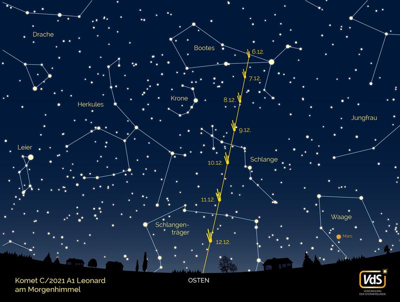 Aufsuchkarte für Komet Leonard am Morgenhimmel