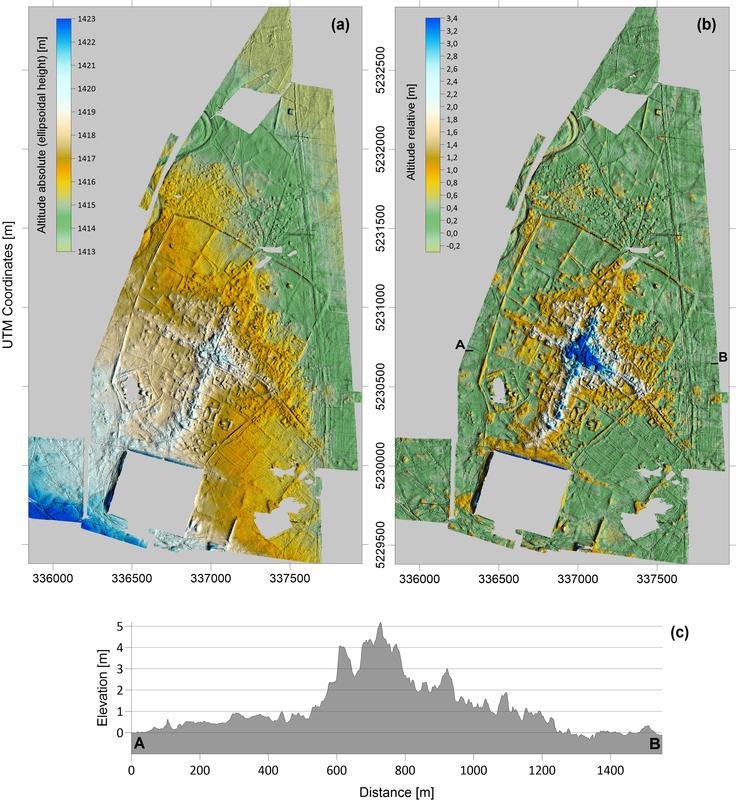 Ausgewertet ergeben die Messdaten der SQUIDs zusammen mit den topographischen Daten des GPS-Systems aussagekräftige Kartierungen der Stadtanlage (Quelle: Bemmann, Linzen et al. 2021, Antiquity, doi:10.15184/aqy.2021.153: Abb. 6)