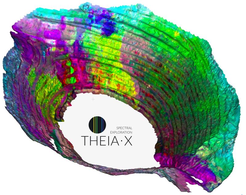 Integration von 3D-Aufschluss- und Untergrundmodellen mit einer hyperspektralen Bildgebung des Tagebaus Corta Atalaya zur Hervorhebung lithologischer Variationen in Verbindung mit Unterschieden in der Häufigkeit von Aluminiumhydroxid-haltigen Mineralen