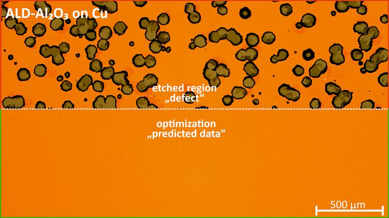 Minimierung von Defekten in ALD-Passivierungsschichten mit nur zwei Schritten durch Bayes'sche Optimierung