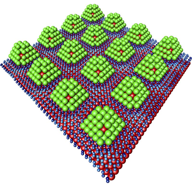 Die Palladium-Nanopartikel (grün) werden durch einen Kern aus Iridium (rot) stabilisiert. Auf ihrer Oberfläche kann sich Wasserstoff wie eine Art Schokoladenglasur anlagern – und durch Erwärmen wieder abgelöst werden. 