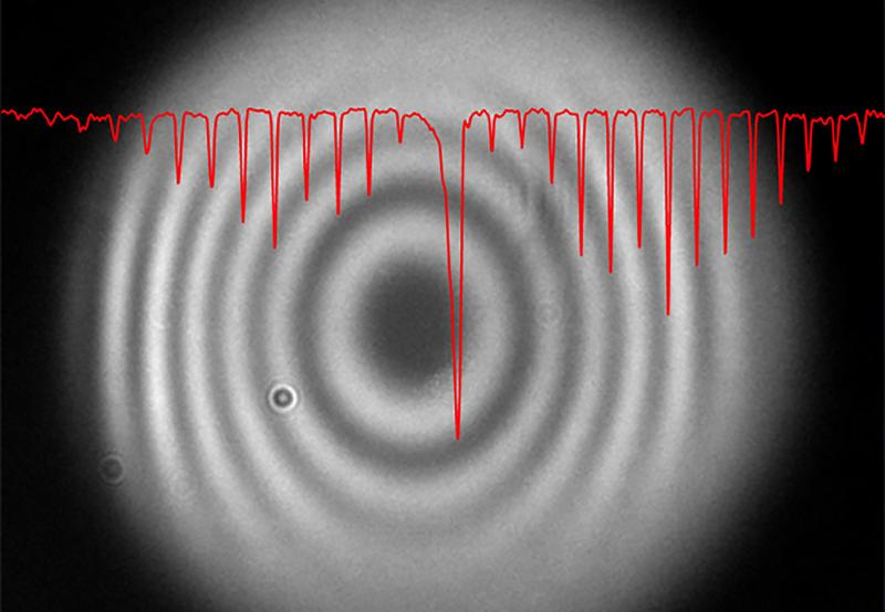 Unsichtbares sichtbar gemacht: Mit Hilfe von ver-schränkten Photonen und Interferenzeffekten können Infrarotspektren von Molekülen on Kameras registriert werden, die nur sichtbares Licht detektieren können.