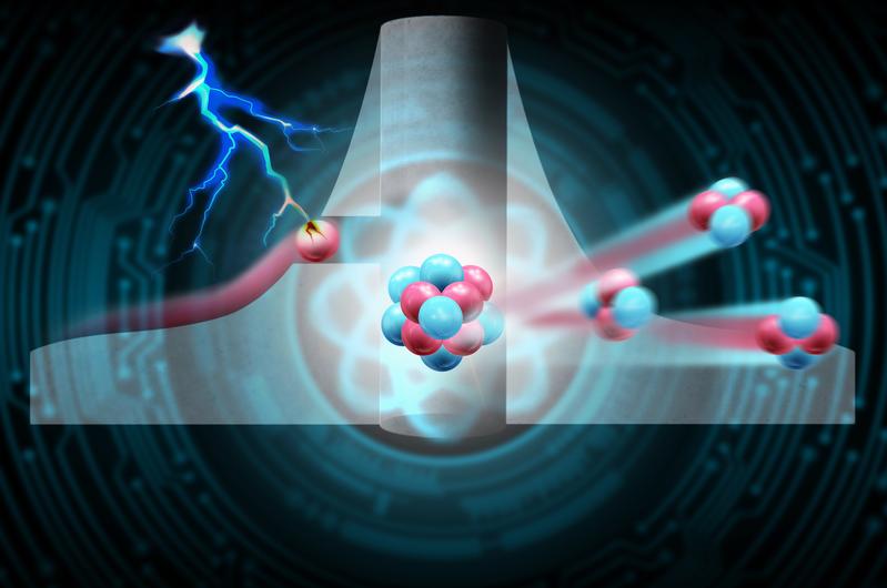 Künstlerische Darstellung der Potentialbarriere der Fusionsreaktion von Bor-11 mit einem Proton, bei der drei Alphateilchen als Reaktionsprodukte entstehen. Das Tunneln des Protons kann dabei durch gepulste elektrische Felder verstärkt werden.