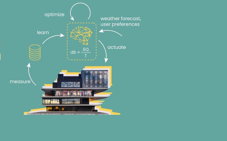 The Empa spin-off "viboo" is developing a thermostat that looks into the future and regulates the temperature in advance.