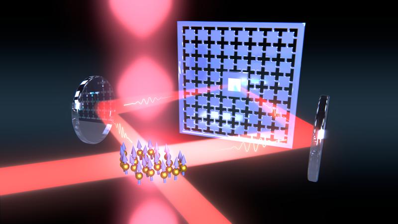 Über Licht wird eine vibrierende Membran mit einer Wolke aus Atomen zu einem Regelkreis gekoppelt. Die Temperatur der beiden unterschiedlichen Quantensysteme bestehend aus der Membran und den Spins der Elektronen reguliert sich so gegenseitig.