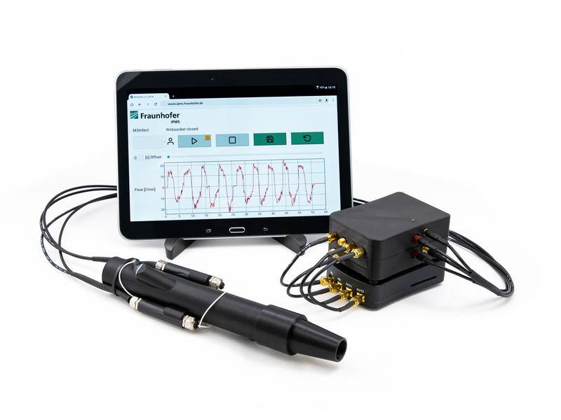 M3Spiro Rev03 für Spirometrie mit Atemluft