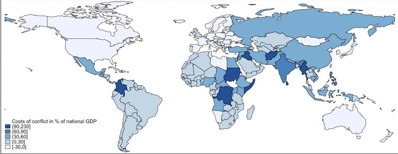 Cost of conflict in % of national GDP