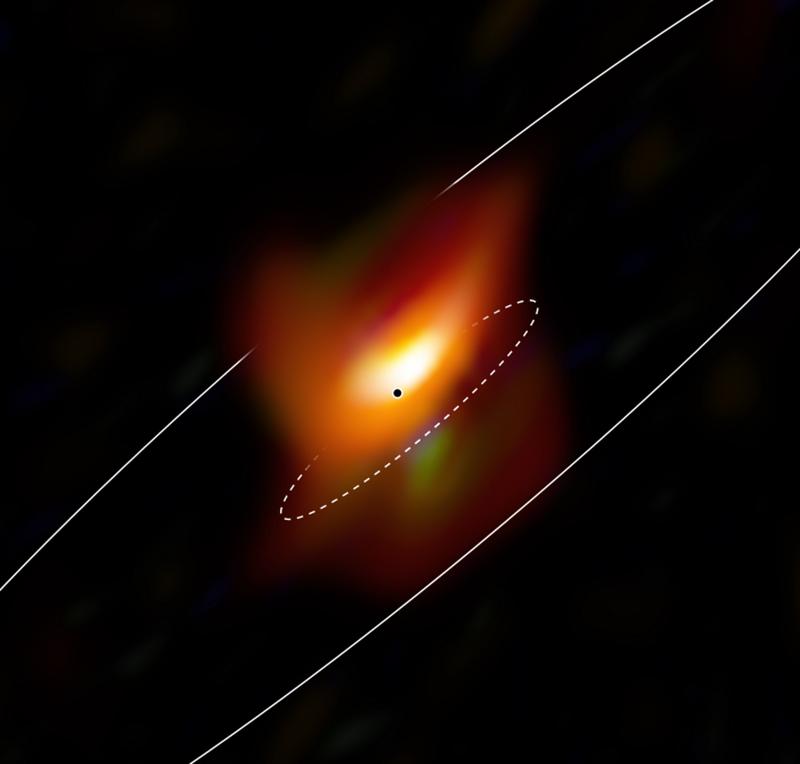 Image of the active galactic nucleus of NGC 1068, taken with MATISSE on ESO’s VLTI. The black dot shows the most probable position of the black hole, while the two ellipses show the thick inner dust ring (dashed) and the extended dust disc.