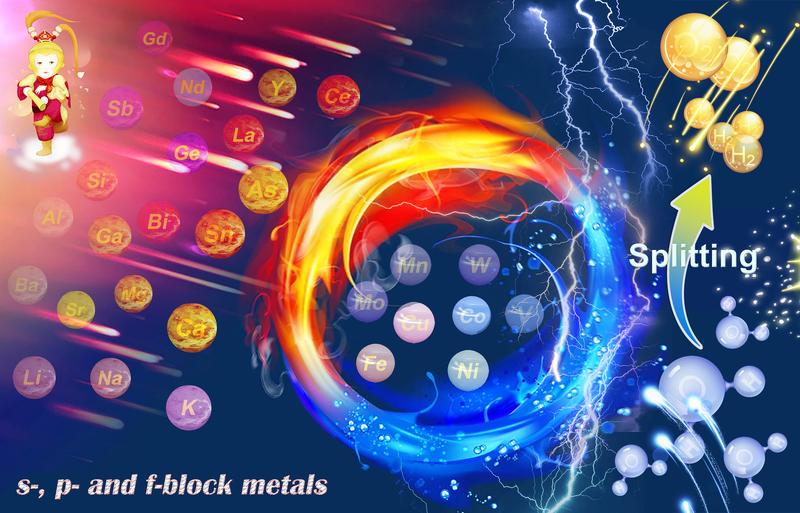 Die Illustration veranschaulicht die Aufspaltung von Wasser in Sauerstoff und Wasserstoff mit Hilfe von innovativen Elektrokatalysatoren. Wasserstoff kann als Brennstoff und chemischer Energiespeicher genutzt werden.