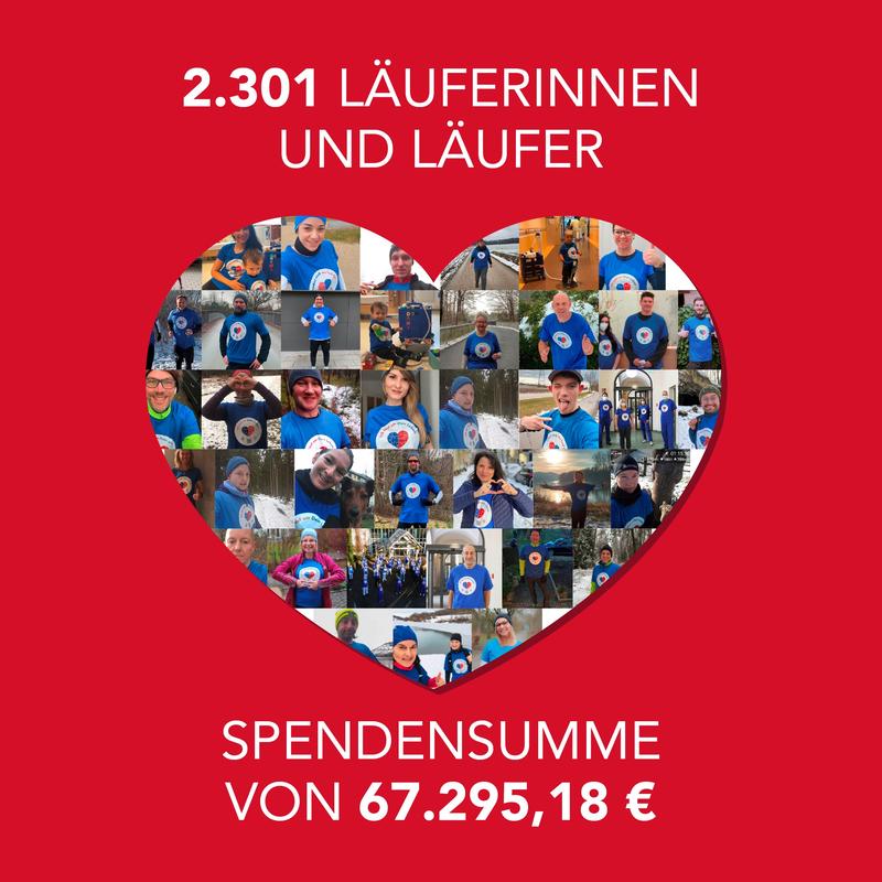 2.301 Läufer:innen haben am Spendenlauf für Kinderherztransplantationen"Ich lauf um Dein Leben" teilgenommen