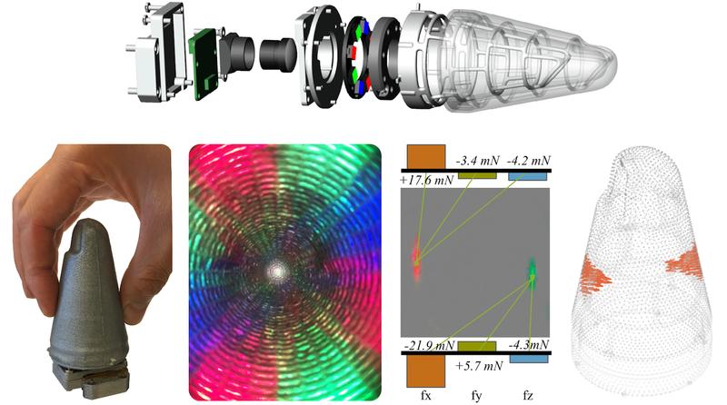 The sensor uses a camera with colorful LED lightning to see the soft robot skin from within. Being touched from outside, the sensor sees the deformation and translates it into force information relying on machine learning techniques. 