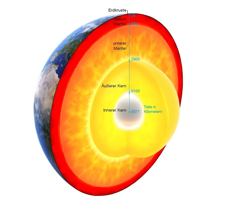 Blick ins Innere der Erde: Die Untersuchungsbedingungen entsprechen einer Tiefe von bis zu 1300 Kilometern.
