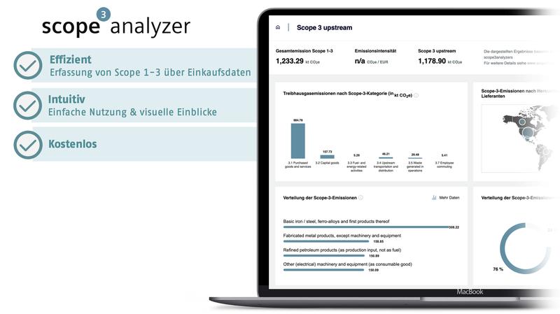 Mit dem scope3analyzer können Unternehmen ihre Treibhausgas-Emissionen ganz einfach ermitteln.