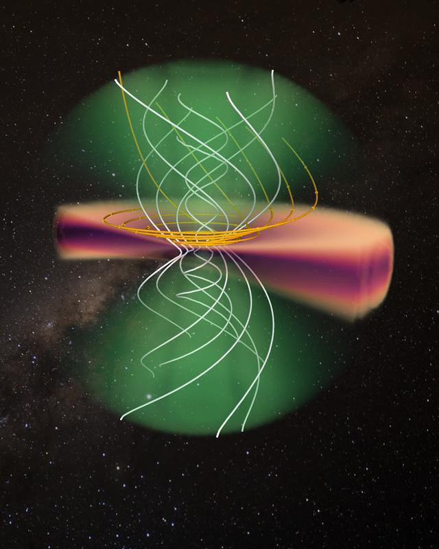 Simulation einer Staub- und Gasscheibe um einen jungen Stern. Magnetfelder (sichtbar als weiße Feldlinien) und gleichzeitige Aufhei-zung (grüne Region) durch Röntgenstrahlung des Zentralsterns bewirken einen Scheiben-wind (gelbe Strömungslinien).
