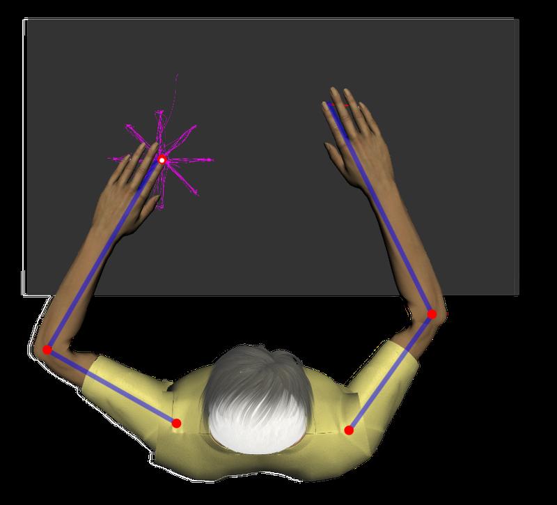 While the patients interacted with the virtual objects, their brains were stimulated via electrodes on the scalp.