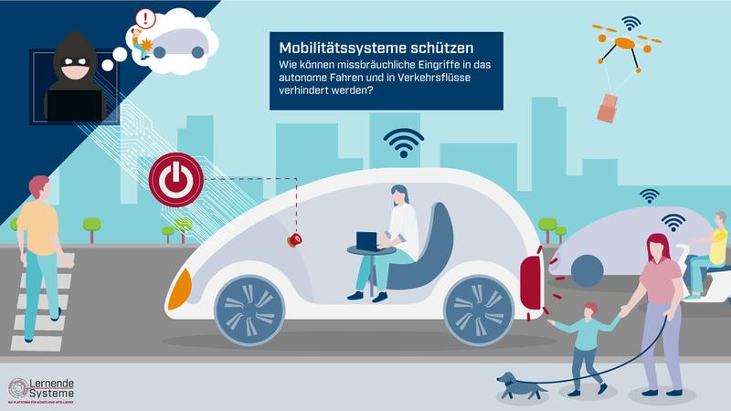 Wie lässt sich verhindern, dass Terroristen ein autonomes Fahrzeug als Waffe missbrauchen? Das zeigt das Anwendungsszenario der Plattform Lernende Systeme.