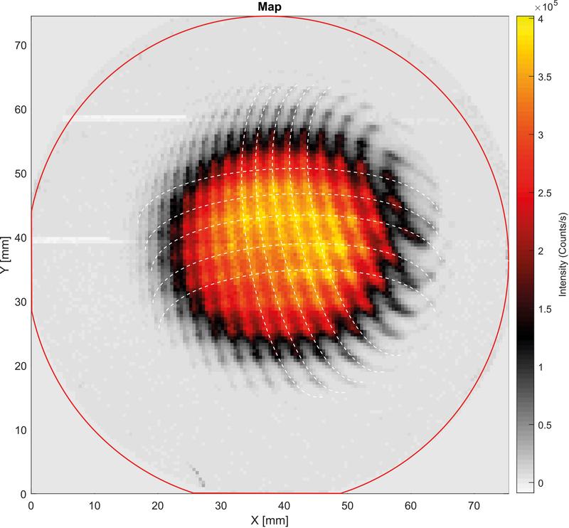 Messung eines Wafers (roter Kreis): Die Farbskala zeigt, wie viel Licht die Quantenpunkte auf dem Wafer bei Wellenlängen zwischen 1.000 und 1.300 Nanometern aussenden – je höher die Emission, desto höher die Dichte der Quantenpunkte.