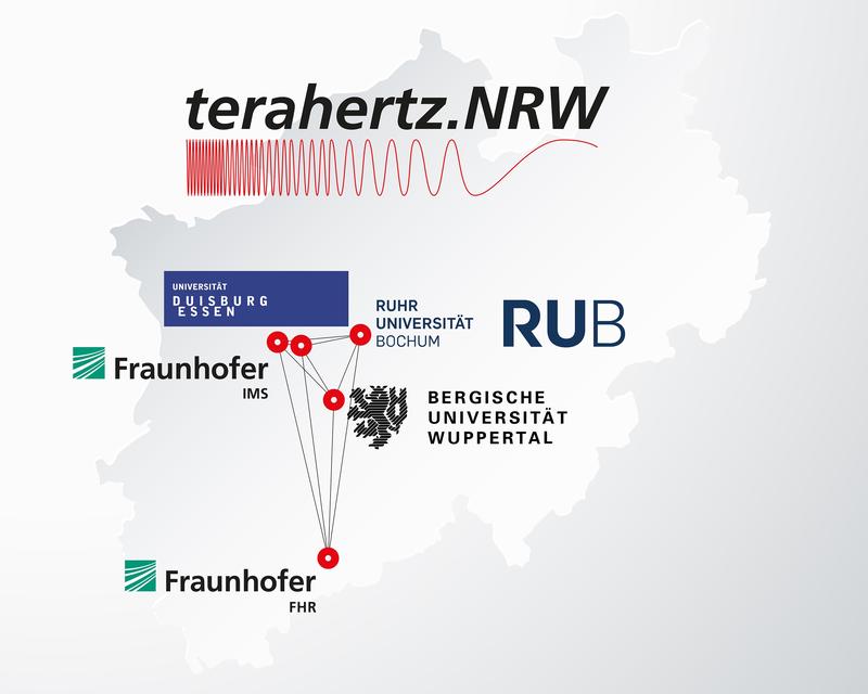 terahertz.NRW research network consisting of Fraunhofer Institute for High Frequency Physics and Radar Techniques FHR (lead), Ruhr University Bochum, University of Duisburg-Essen, Bergische Universität Wuppertal and the Fraunhofer Institute for Microe