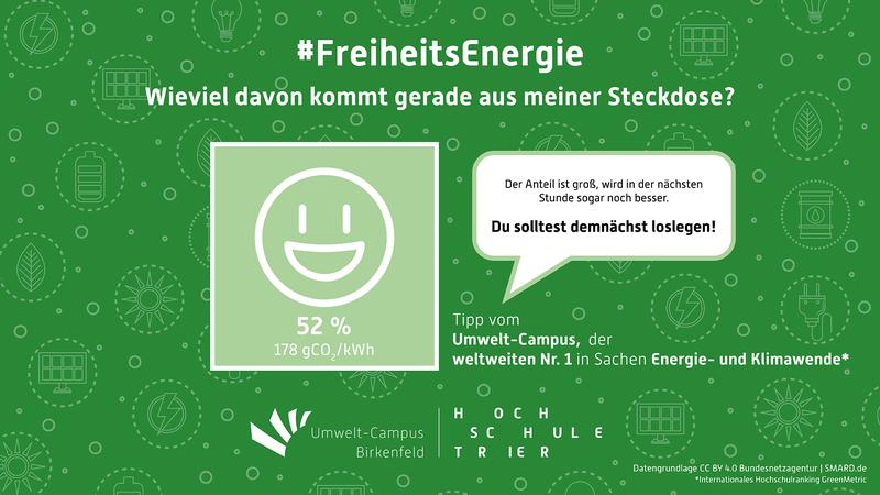 Die neue Webseite der weltweit führenden Hochschule in Sachen Energie- und Klimawende (greenmetric Ranking) informiert über den Anteil von Freiheitsenergie am aktuellen Strommix und ermöglicht so eigenverantwortliches gesellschaftliches Handeln. 