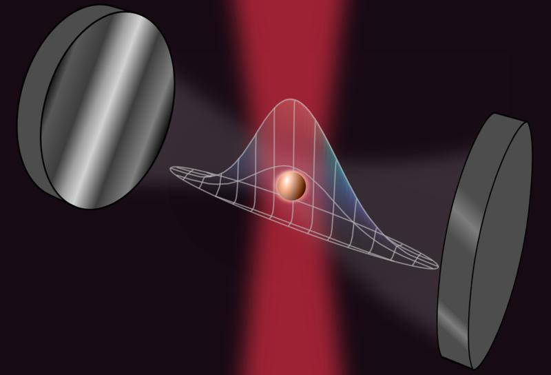 Nano particles trapped between mirrors might be a promising platform for quantum sensors. 