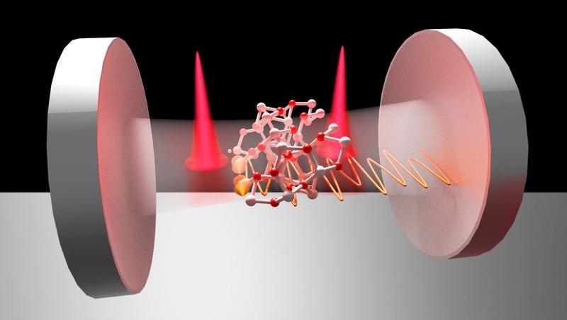 Coupling of two ultrashort solitons traveling between the mirrors of a laser resonator: The first flash of light excites the atoms of the laser crystal to oscillate, the following flash is influenced by it and kept at a stable distance.