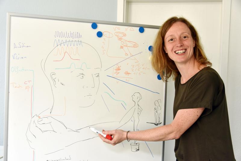 Psychologin Prof. Dr. Ilona Croy von der Universität Jena ist am Projekt SMELLODI beteiligt.
