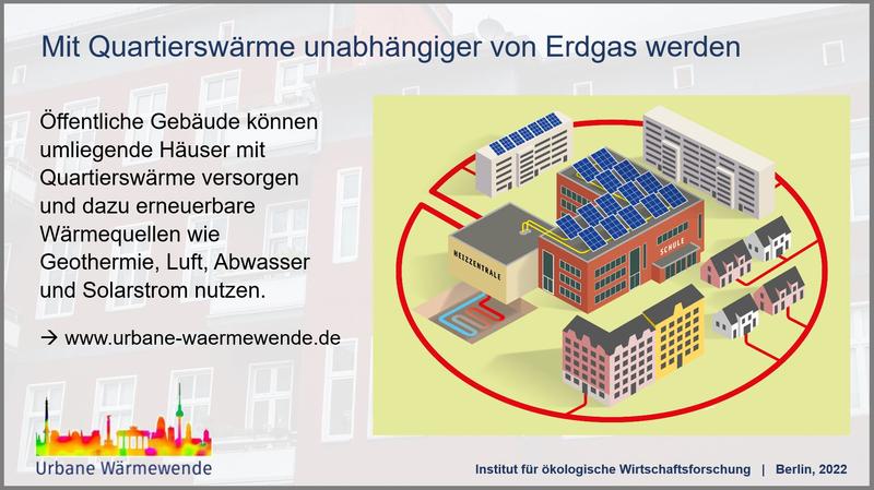 Mit Quartierswärme unabhängiger von Erdgas werden