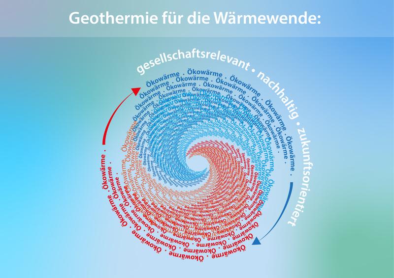 Die Geothermie hat großes Potenzial für den Ökowärmesektor.