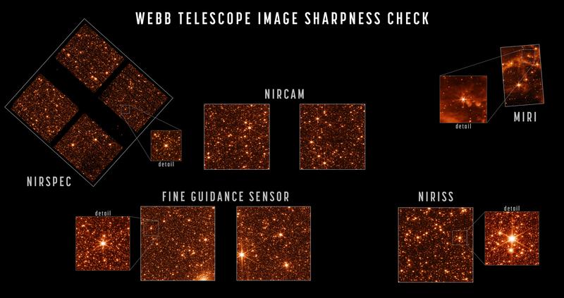 Testbilder: Details der Großen Magellanschen Wolke, aufgenommen mit allen vier wissenschaftlichen Instrumenten des JWST. Die Bilder zeigen, dass der Hauptspiegel des JWST tatsächlich hervorragend ausgerichtet ist.