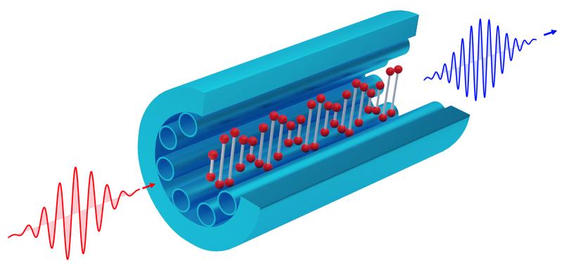 Frequency conversion of single photon scattering on a spatio-temporal hologram of molecular vibrations in Hydrogen gas. 