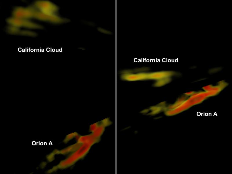 Die Gestalt der Kalifornien- und der Orion-A-Wolke aus zwei verschiedenen Perspektiven bei einer räumlichen Auflösung von 15 Lichtjahren. Die Farben zeigen die Dichte an, wobei rote Farben für höhere Werte stehen.