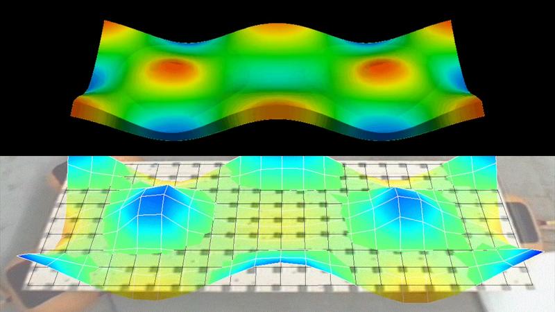 Intelligent noise insulation: Calculations of the vibration of wood panels with "black holes". 