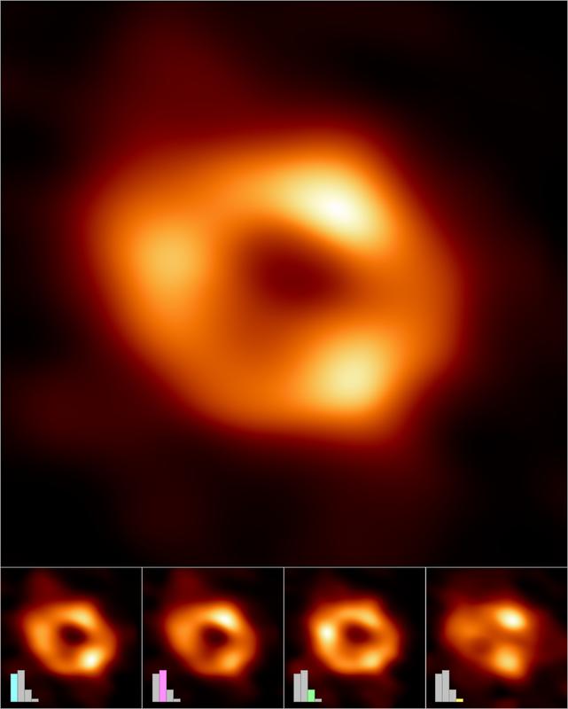 Making of the image of the black hole at the centre of the Milky Way, produced by averaging together thousands of images created using different computational methods.