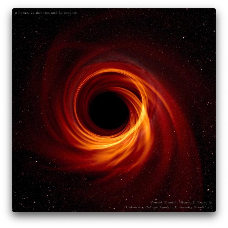 Simulation der Akkretionsscheibe um das Schwarze Loch Sgr A* Das Bild zeigt ein Beispiel dafür, wie das Gas um das Schwarze Loch im Zentrum unserer Milchstraße herumwirbelt und Radiowellen von 1,3 Millimeter Länge emittiert.
