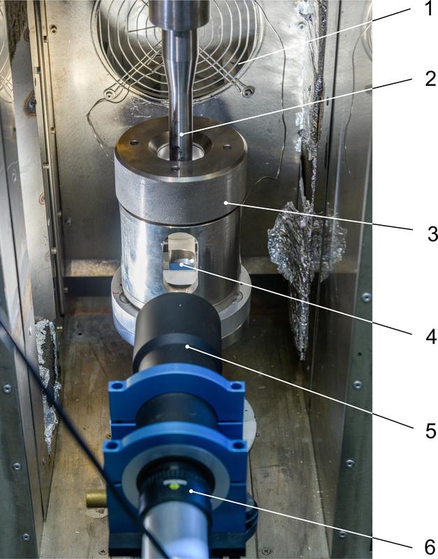 Setup for 2D tensile loading under effect of temperature with the fixture built in the testing machine.