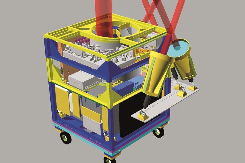 Die neueste Generation der LIDAR-Systeme kann im Takt von bis zu 1 kHz zwischen 5 verschiedenen Blickrichtungen wechseln.