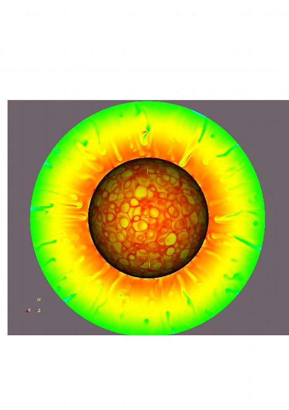 Neuartige Hochleistungssimulationen der Auf- und Abströme von Erdmantelkonvektionen (blau = kalt, rot = warm) in zwei unterschiedlichen Perspektiven.