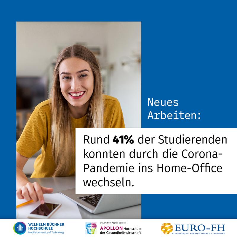 Trendstudie „Studieren und Arbeiten während der Corona-Pandemie“