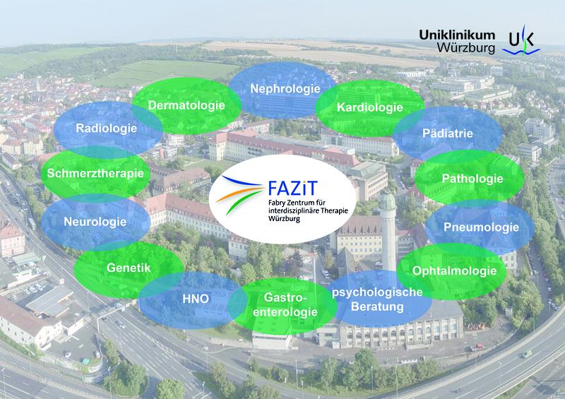 Die Multisystemerkrankung Morbus Fabry erfordert einen interdisziplinären und interprofessionellen Ansatz, der am Uniklinikum Würzburg intensiv gelebt wird.