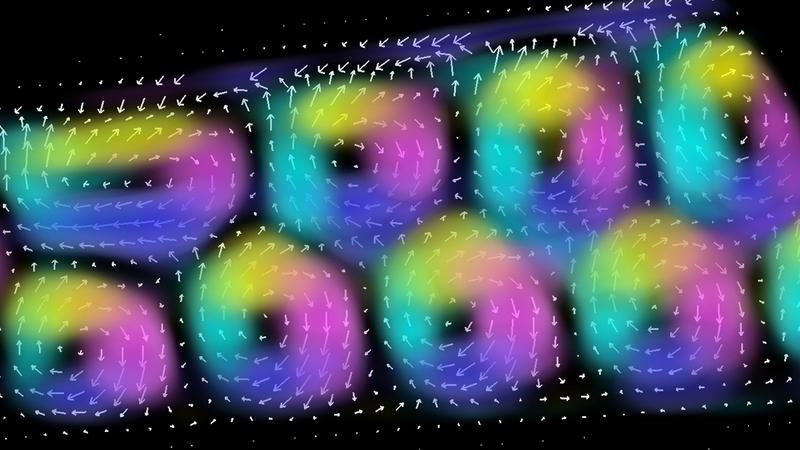 3D-Volumendarstellung des Magnetfelds von Skyrmionenschläuchen im Innern einer FeGe-Probe. Die Richtung des magnetischen Felds ist farbcodiert und im ganzen Raum dargestellt. In der Mittellage der Probe ist das Magnetfeld zusätzlich mit Pfeilen abgebildet